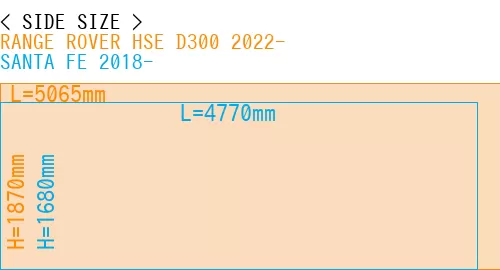 #RANGE ROVER HSE D300 2022- + SANTA FE 2018-